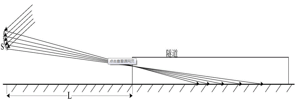 直接反射式太阳光照明系统.png